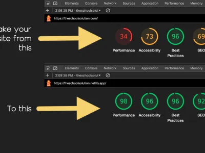 Transform your website's performance, accessibility, best practices, and SEO from average to excellent.