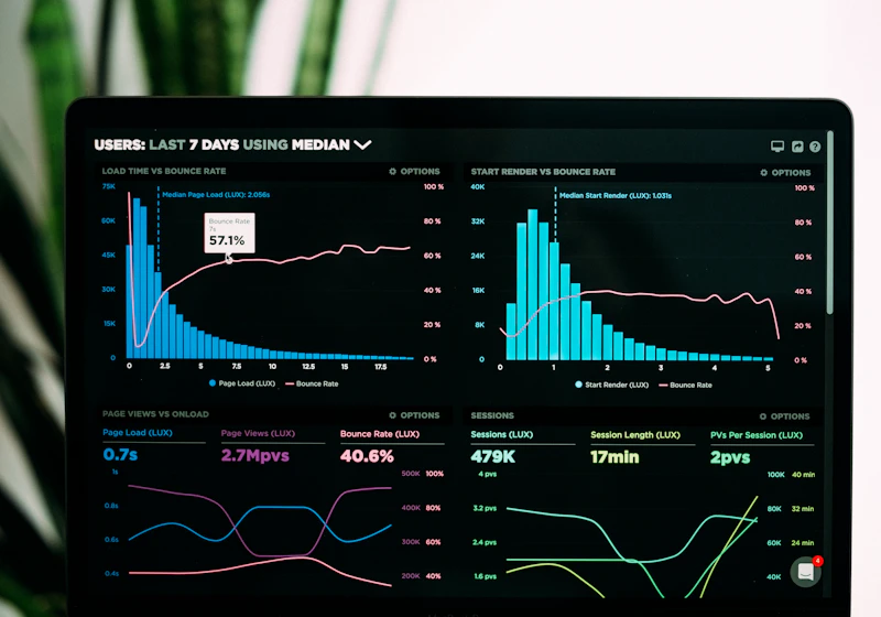 Laptop screen showing performance analytics charts and graphs